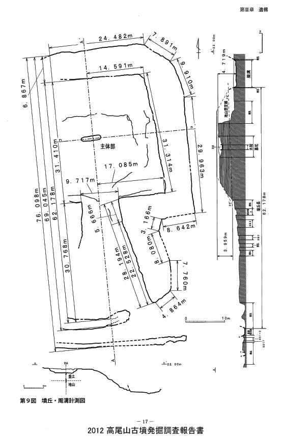 高尾山古墳実測図